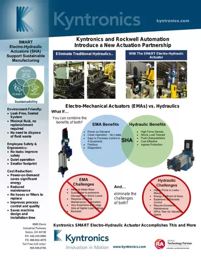 Kyntronics and Rockwell Automation Introduce a New Actuation Partnership