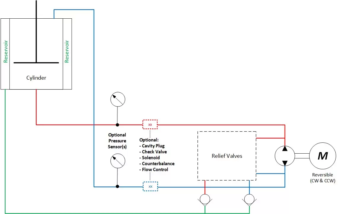 Generic Hydraulic Schematic