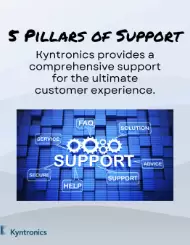 5 Pillars of Support