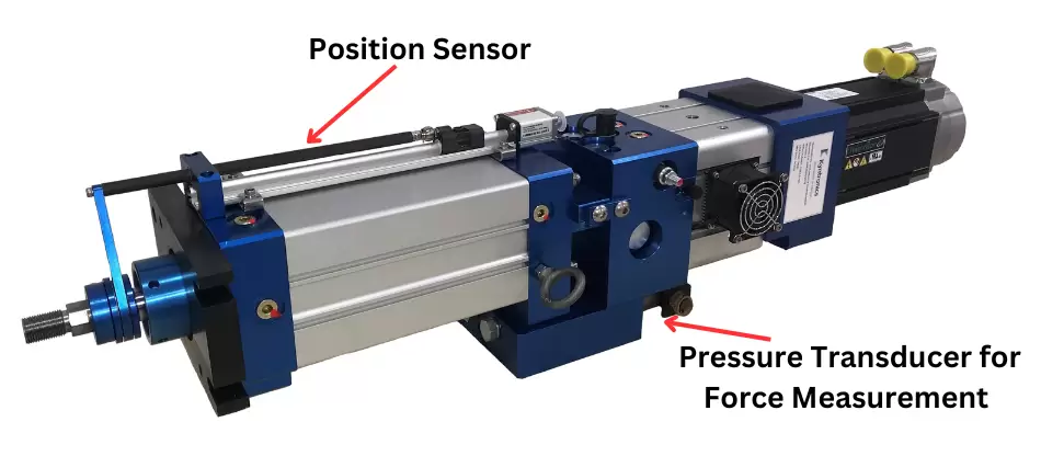 Position sensor