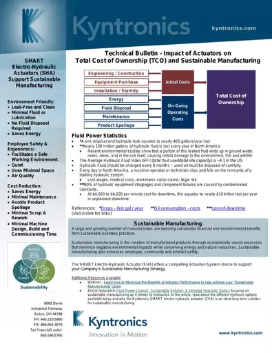 Impact of Actuators on Total Cost of Ownership (TCO) and Sustainable Manufacturing